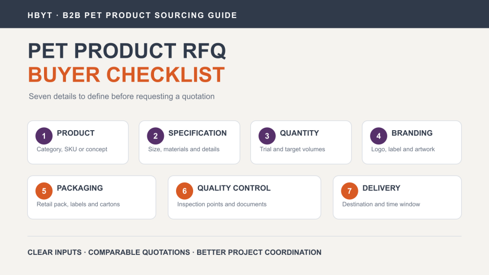 Pet product RFQ buyer checklist