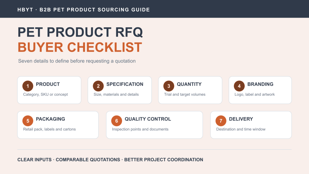 How to Prepare a Pet Product RFQ: A Buyer’s Checklist